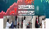 گزارش عملکرد  روزانه مربوط به طرح مدیریت و کنترل اپیدمی   کووید 19 شبکه بهداشت و درمان شهرستان  ورامین مورخ 99/11/07 