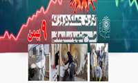 گزارش عملکرد روزانه مربوط به  طرح محله محور کنترل و مدیریت اپیدمی کووید  19 شبکه بهداشت و درمان شهرستان  ورامین در تاریخ 9 بهمن ماه 